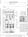 Telemecanique Altivar 5 Manual 1 1 To 110kW