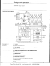 Telemecanique Altivar 5 Manual 1 1 To 110kW