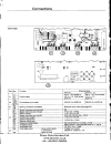 Telemecanique Altivar 5 Manual 0 75 To 2 2kW