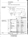 Telemecanique Altivar 5 Manual 0 75 To 2 2kW