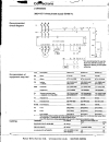 Telemecanique Altivar 5 Manual 0 75 To 2 2kW