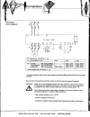 Telemecanique Altivar 5 Manual 0 75 To 2 2kW