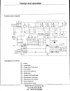 Telemecanique Altivar 5 Manual 0 75 To 2 2kW