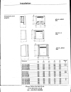 Telemecanique Altivar 5 Manual 0 75 To 2 2kW