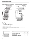 Telemecanique Altivar 71 Installation Manual