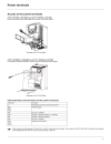 Telemecanique Altivar 71 Installation Manual