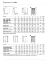 Telemecanique Altivar 71 Installation Manual