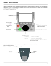 Telemecanique Altivar 71 Programming Manual