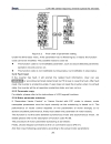 Tài Liệu Biến Tần INVT CHV180