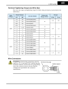 Tài Liệu Biến Tần Hitachi L100 Manual