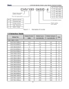 Tài Liệu Biến Tần INVT CHE100