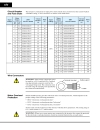 Tài Liệu Biến Tần Hitachi SJ300 Manual