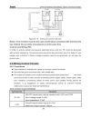 Tài Liệu Biến Tần INVT CHF100 A