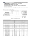 Tài Liệu Biến Tần INVT CHF100 A