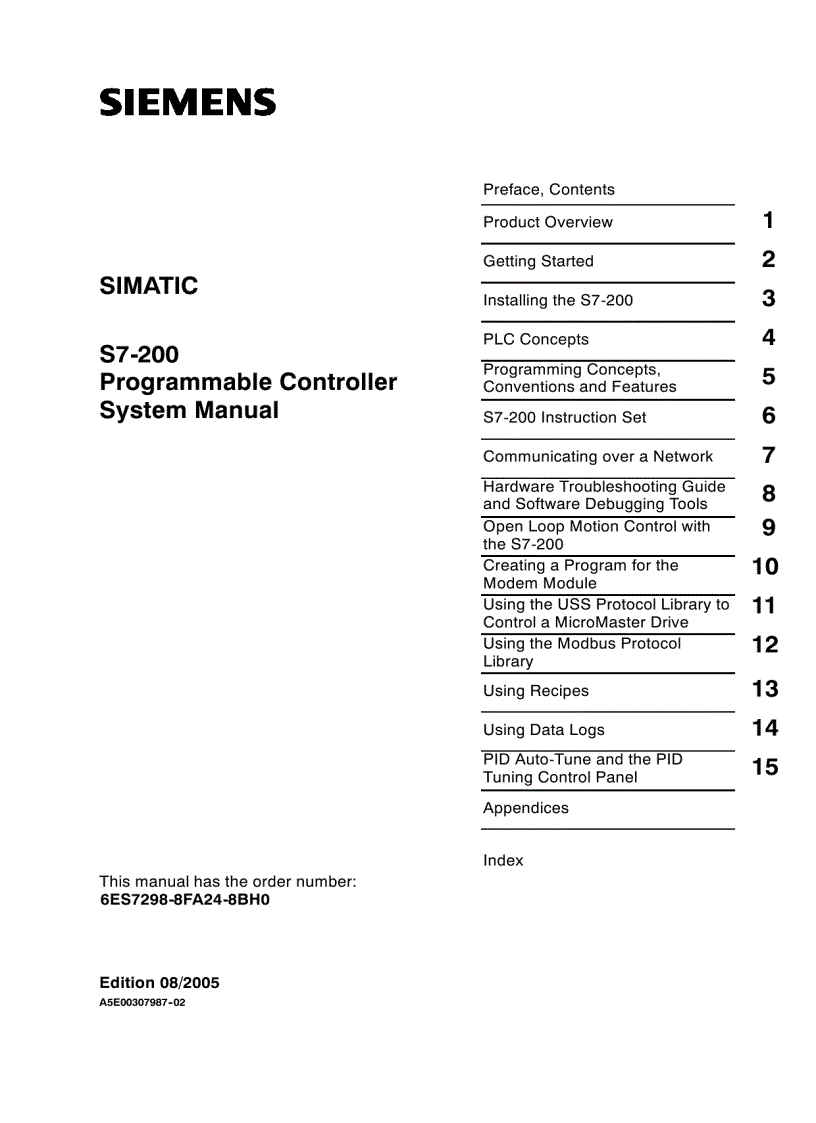 Plc s7 200