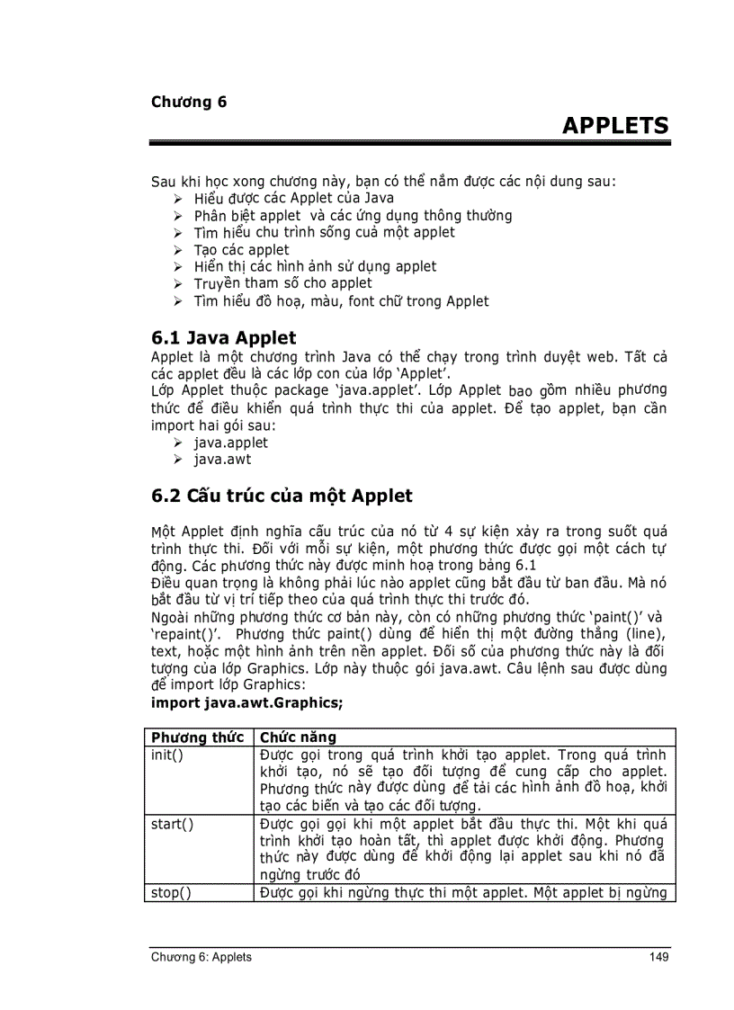 CoreJava Chương 6 Applets