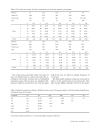 Báo cáo lâm nghiệp he extent of root rot damage in Norway spruce stands established on fertile sites of former agricultural land