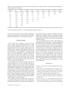 Báo cáo lâm nghiệp he extent of root rot damage in Norway spruce stands established on fertile sites of former agricultural land