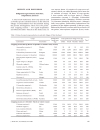 Báo cáo lâm nghiệp Status of an indigenous agro forestry system in changing climate A case study of the middle Himalayan region of Tehri Garhwal India