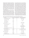 Báo cáo lâm nghiệp Status of an indigenous agro forestry system in changing climate A case study of the middle Himalayan region of Tehri Garhwal India