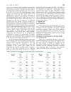 Báo cáo y học Self rated health showed a consistent association with serum HDL cholesterol in the cross sectional Oslo Health Study