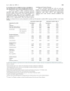 Báo cáo y học Self rated health showed a consistent association with serum HDL cholesterol in the cross sectional Oslo Health Study