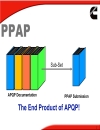 PPAP and Supplier Change Request SCR Overview