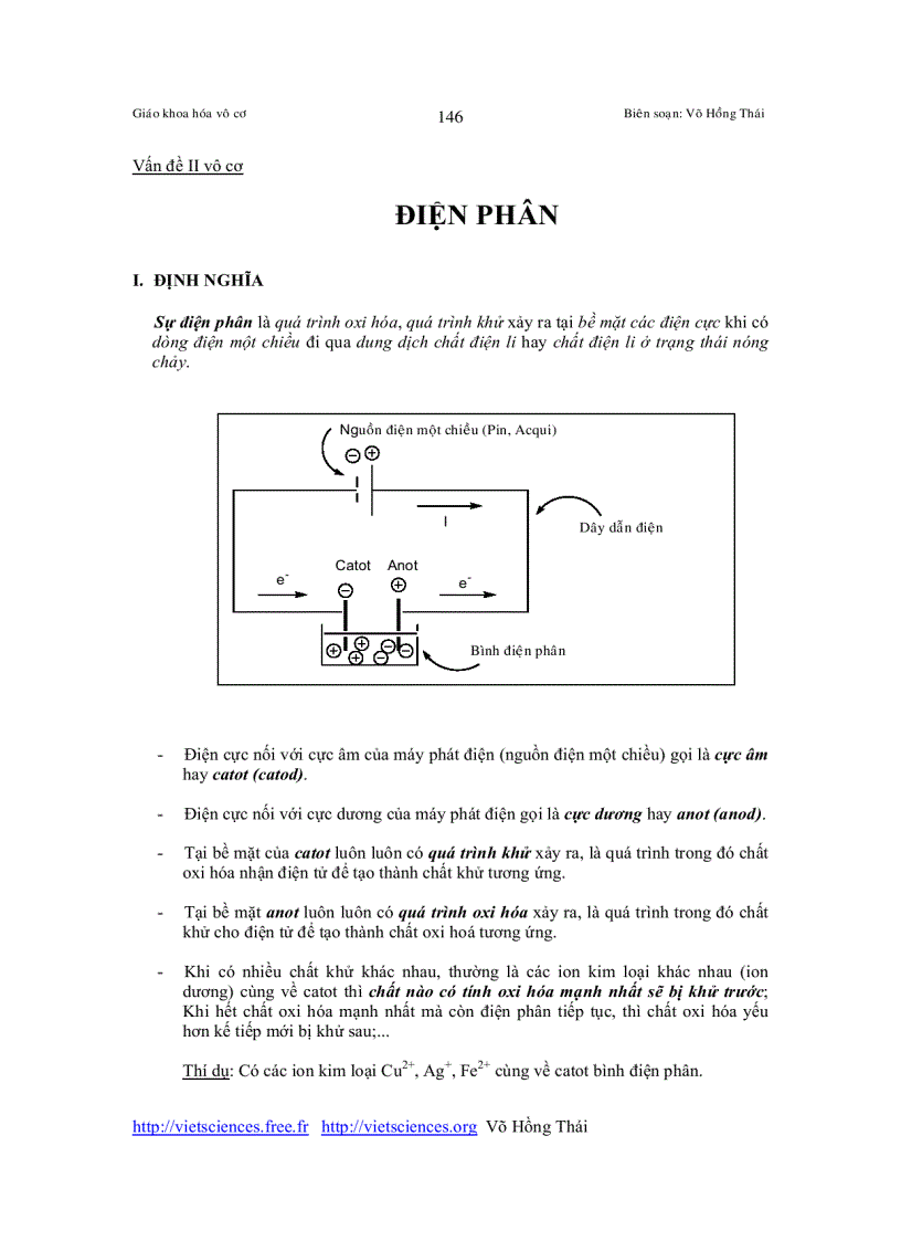 Vấn đề II vô cơ ĐIỆN PHÂN