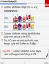 Measuring Customer Satisfaction In The fastfood Industry