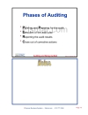 The Quality Audit Auditing and Being Audited