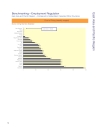 Doing Business in 2006 East Asia and Pacific Region