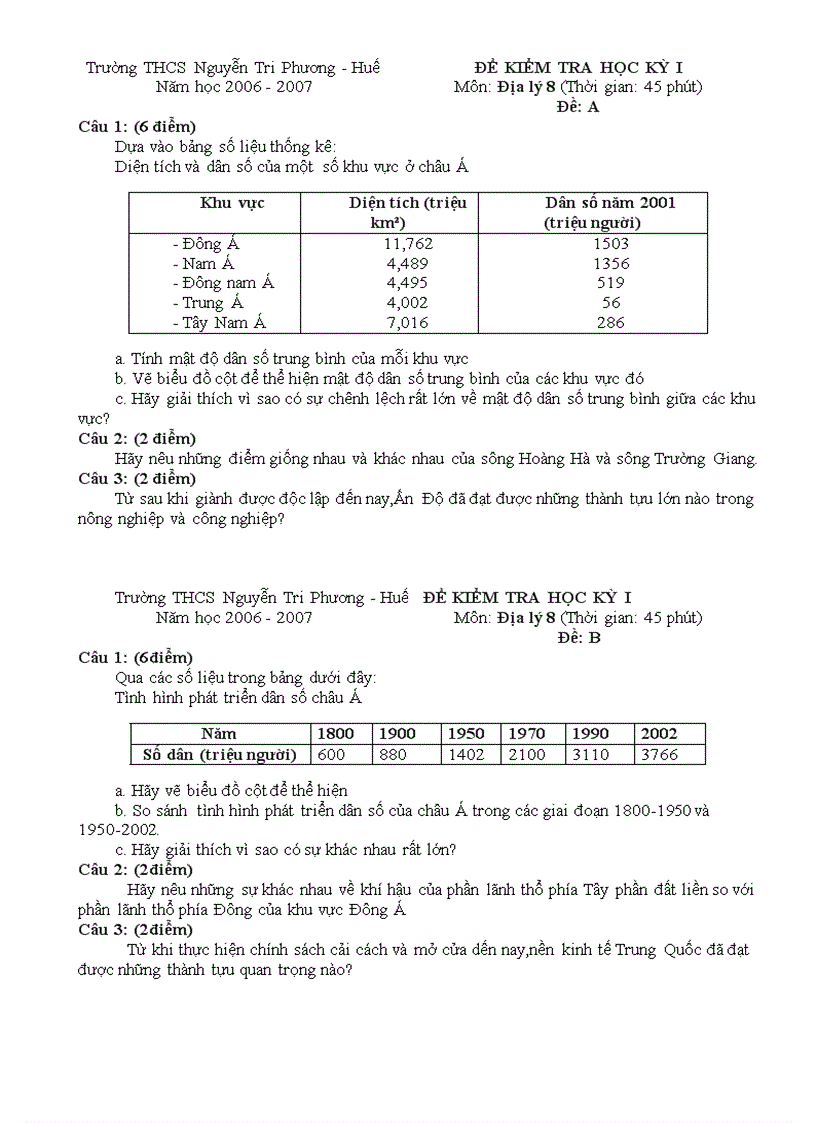 Đề thi Địa lý lớp 8 Học kì 1 THCS Nguyễn Tri Phương Huế 2006 2007 Đề A