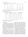 Báo cáo y học Inhibition by Natural Dietary Substances of Gastrointestinal Absorption of Starch and Sucrose in Rats and Pigs 1 Acute Studies