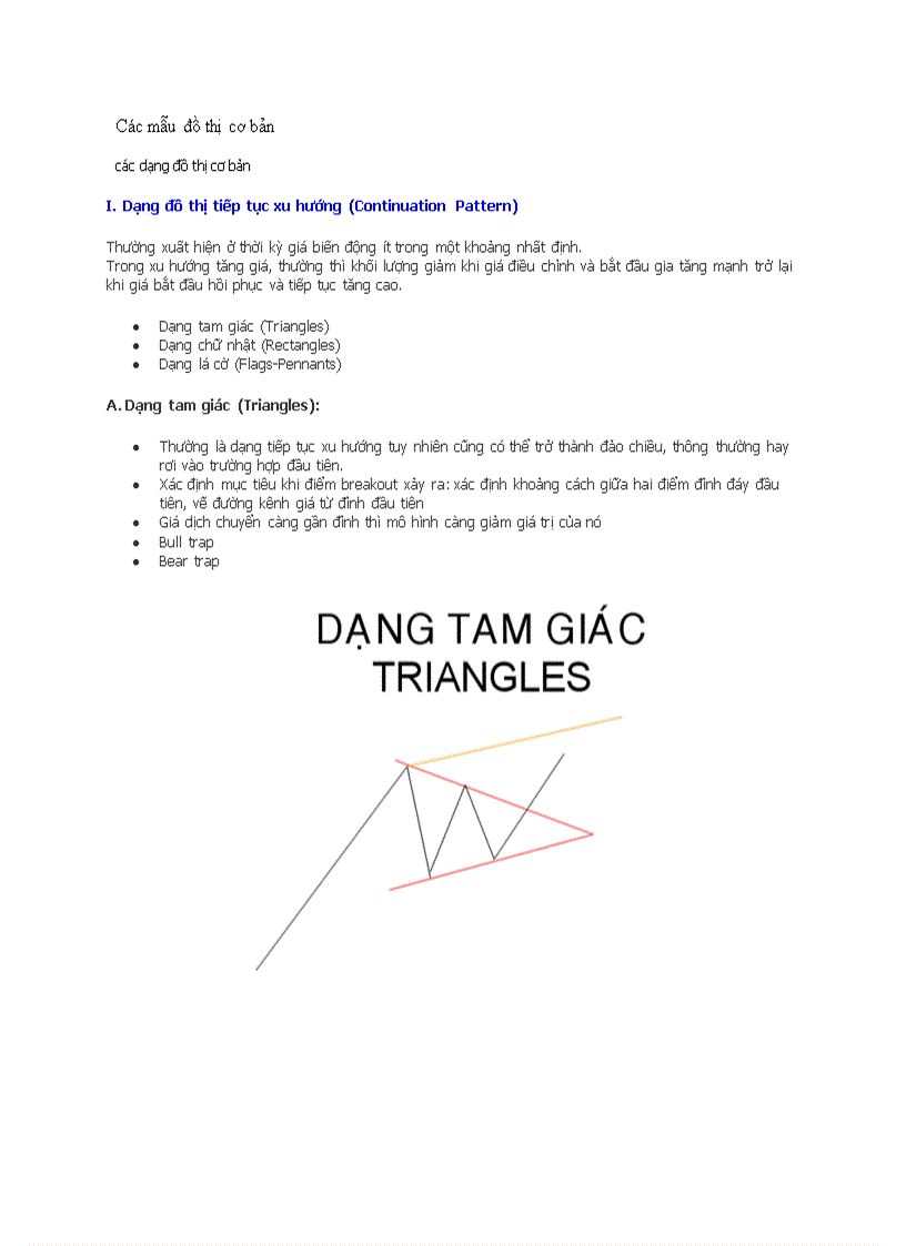 Tài liệu kỹ thuật phân tích chứng khoán Các mẫu đồ thị cơ bản