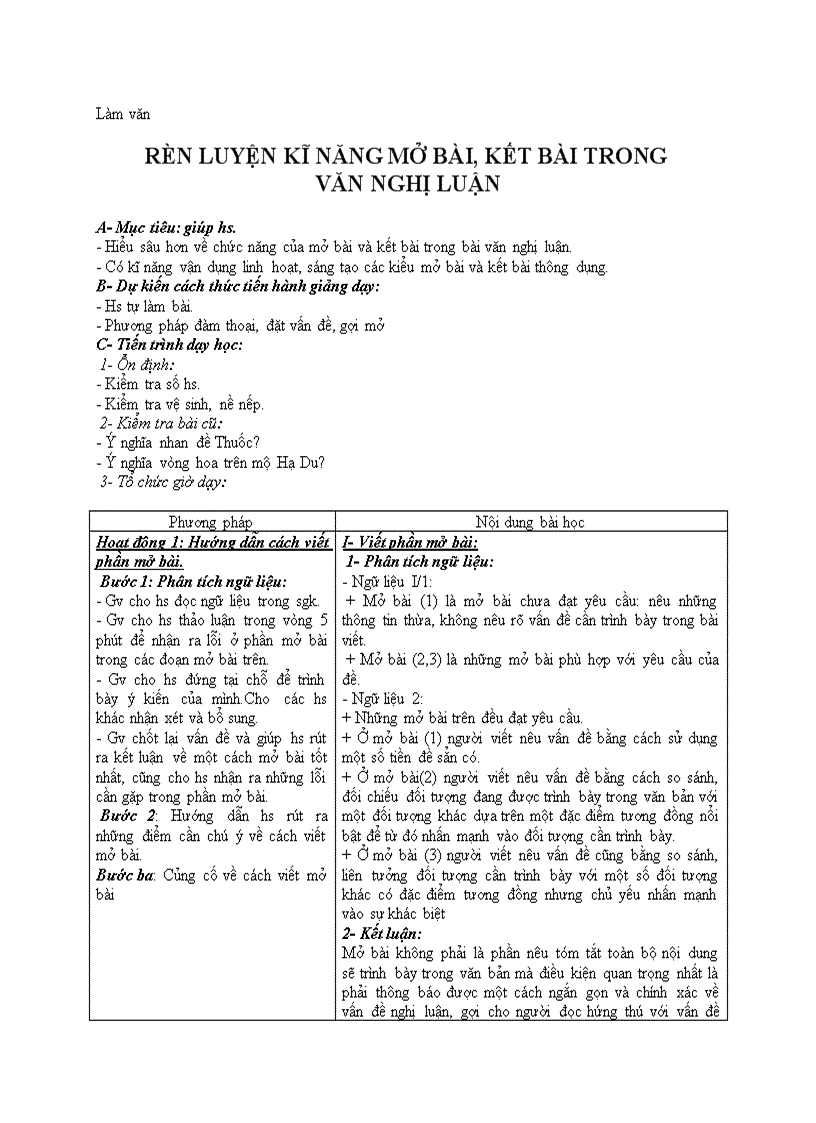 Làm văn RÈN LUYỆN KĨ NĂNG MỞ BÀI KẾT BÀI TRONG VĂN NGHỊ LUẬN