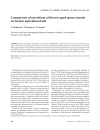 Báo cáo lâm nghiệp Comparison of mycobiota of diverse aged spruce stands on former agricultural soil