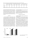 Báo cáo lâm nghiệp Comparison of mycobiota of diverse aged spruce stands on former agricultural soil