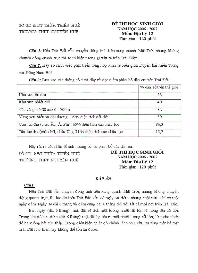 ĐỀTHI HỌC SINH GIỎI NĂM HỌC 2006 2007 Môn Địa Lý 12 THPT NGUYỄN HUỆ HUẾ