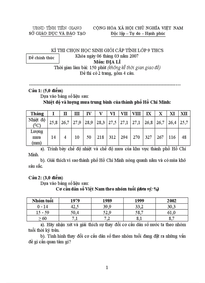 KÌ THI CHỌN HỌC SINH GIỎI CẤP TỈNH LỚP 9 THCS Môn ĐỊA LÍ NĂM 2007 TIỀN GIANG
