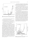 Báo cáo khoa học From the Annales de l École Nationale des Eaux et Forêts to the Annals of Forest Science eighty years of forestry science publications in France