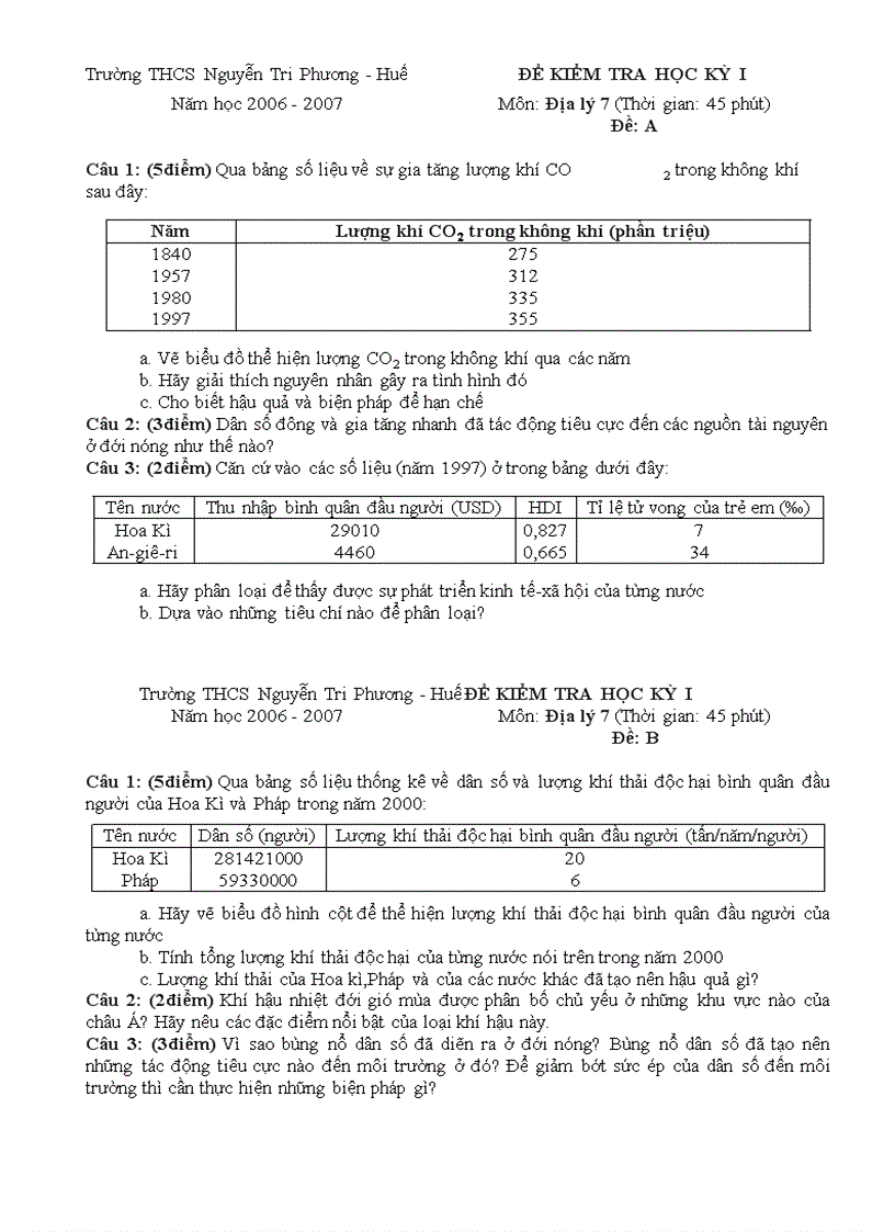 Đề thi Địa lý lớp 7 Học kì 1 THCS Nguyễn Tri Phương Huế 2006 2007 Đề A