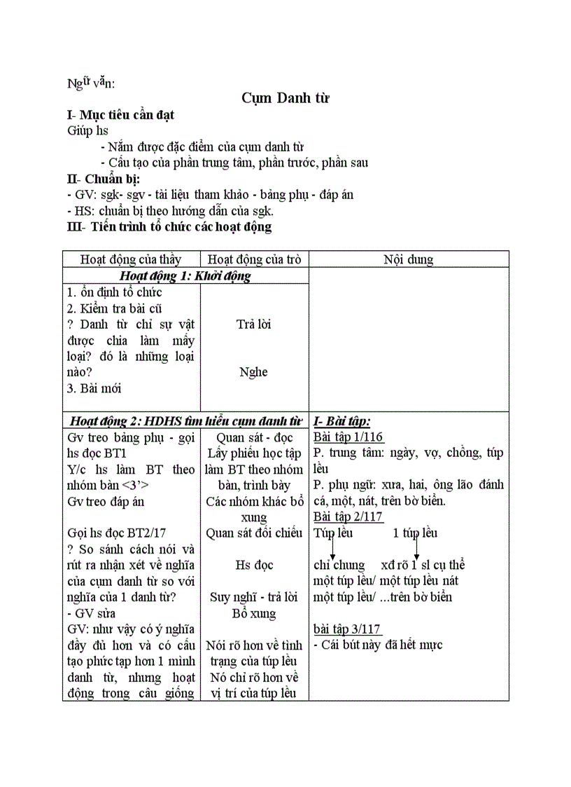 Ngữ văn Cụm Danh từ