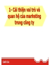 Marketing mới cho thời đại mới New Marketing for new Age