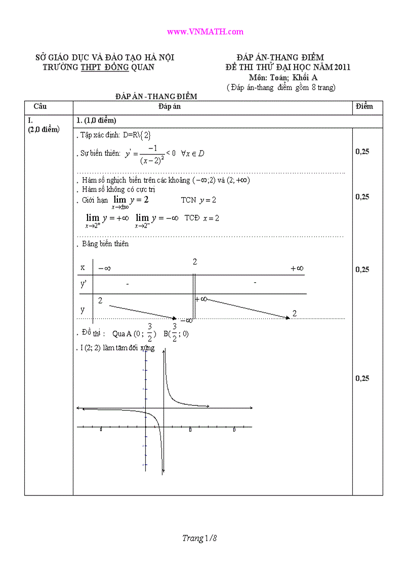 Hướng dẫn ôn thi đại học môn toán 3