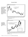 Asset Valuation Allocation Models