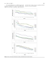 Báo cáo y học Lamivudine treatment for severe acute HBV hepatitis