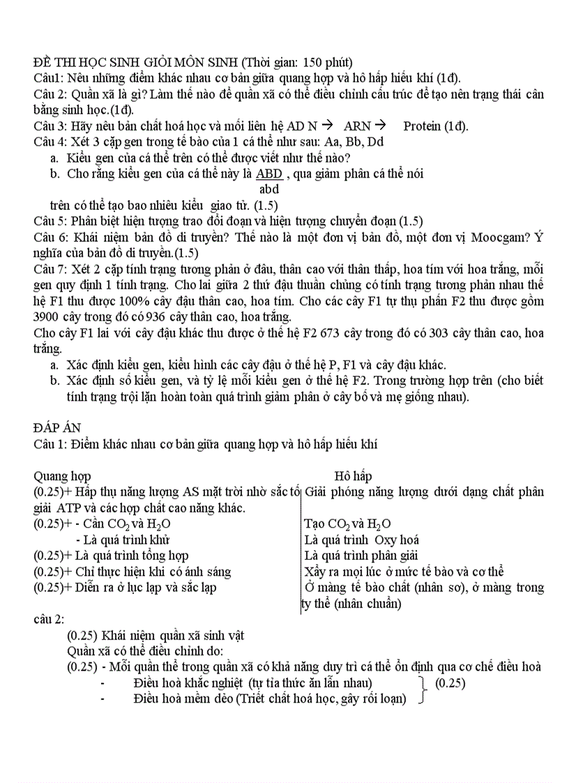 Đề thi HSG môn Sinh học 12 THPT Nguyễn Huệ Huế 2006