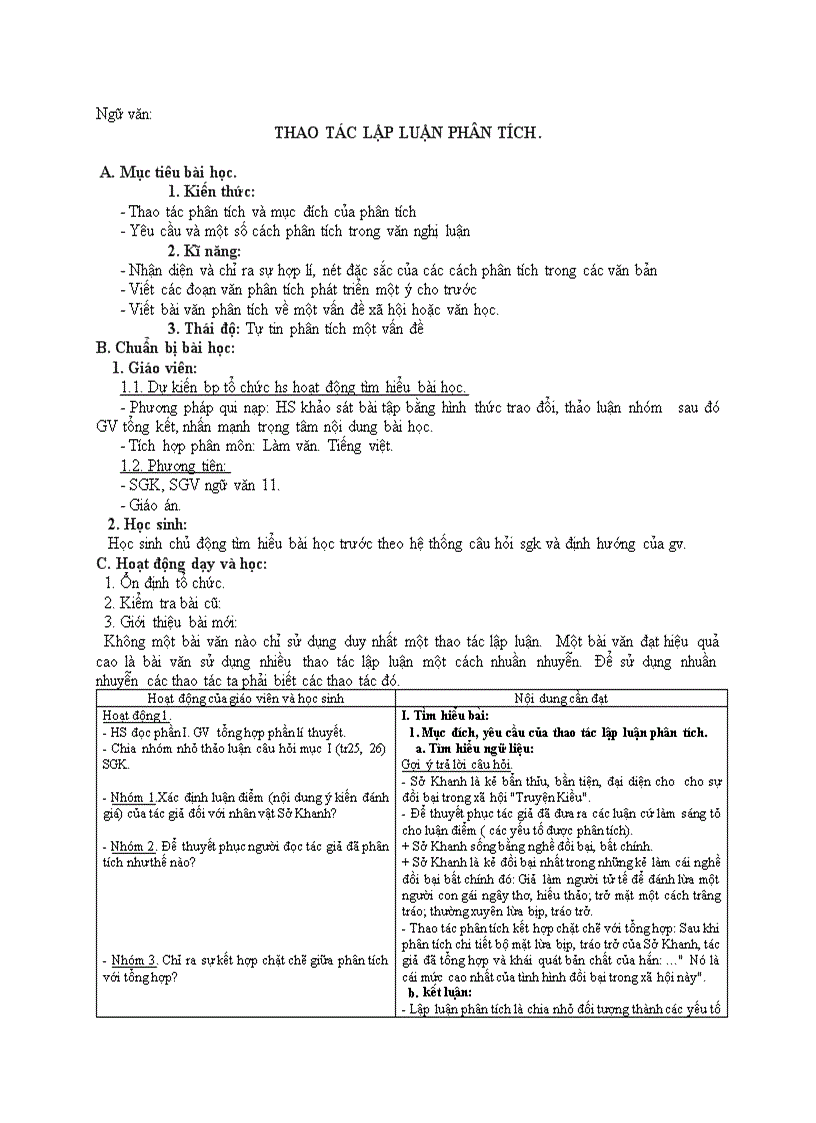 Ngữ văn THAO TÁC LẬP LUẬN PHÂN TÍCH