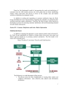 Final Report of the Customer Satisfaction Work Group of the Workforce Information Council Workforce Investment Act of 1998