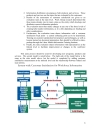 Final Report of the Customer Satisfaction Work Group of the Workforce Information Council Workforce Investment Act of 1998